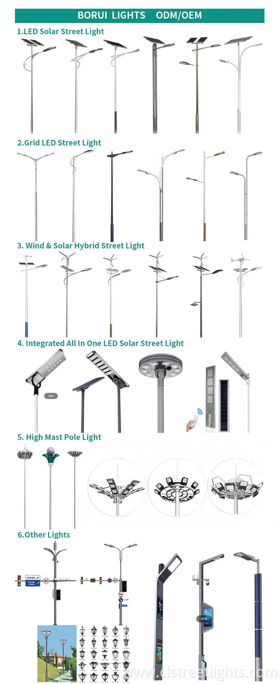 High Brightness Split-Type Solar LED Street Light – 60W to 120W with External Panel
